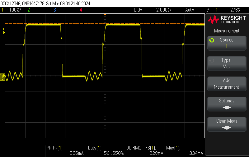 Gate signal at 47% duty cycle