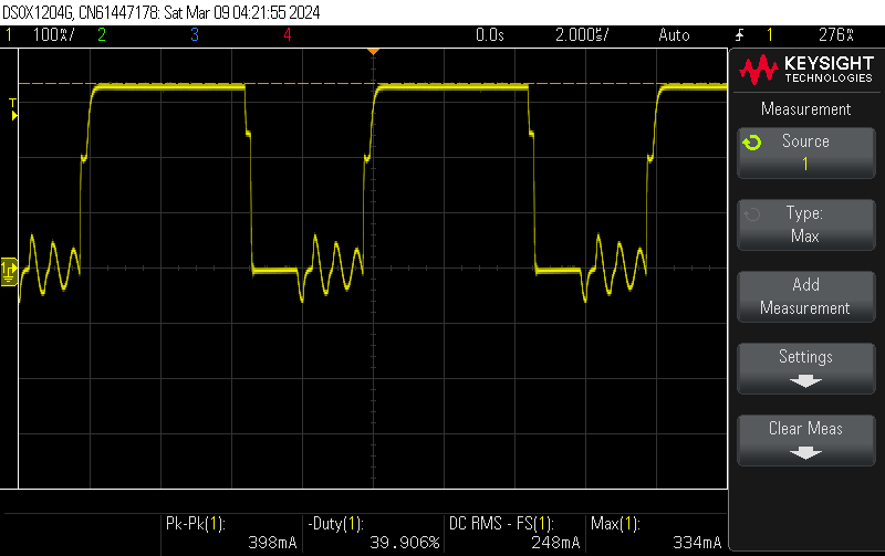 Gate signal at 58% duty cycle